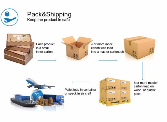 صمام الملف اللولبي للري المغناطيسي الحجاب الحاجز AC24V للمياه 5